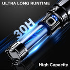 AKNEAR Rechargeable LED Flashlight High Lumens, Super Bright Flashlights with Zoomable & USB C Rechargeable & 5 Light Mode & IPX7 Waterproof, Powerful Flash Light for Home, Hiking, Camping