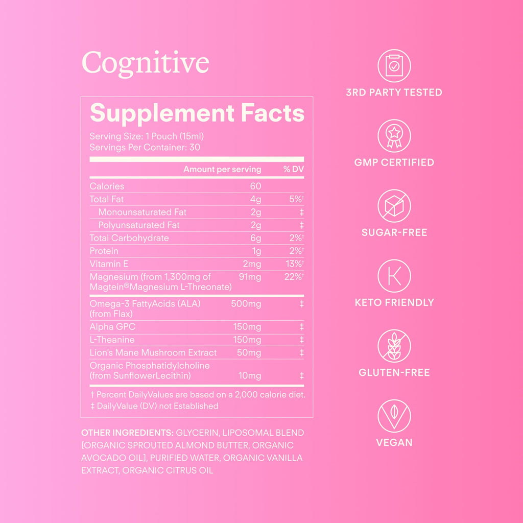 Sunny Within - Brain Health Supplement - Magnesium L-Threonate from Magtein®, Lion’s Mane, Alpha GPC, L-Theanine, ALA & Avocado Oil - Focus, Mood & Memory Support* - 30 Daily Vegan Pouches
