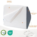 Knee Wedge Pillow for Post-Surgery Recovery-Leg Elevation Support for Sleep Position, Alleviating Lower Back & Hip Pain Enhancing Circulation in Ankles Legs Triangle Pillow with Removable Cover