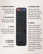 DVD Players for TV with HDMI, DVD Players That Play All Regions, Simple DVD Player for Elderly, CD Player for Home Stereo System, Included HDMI and RCA Cable