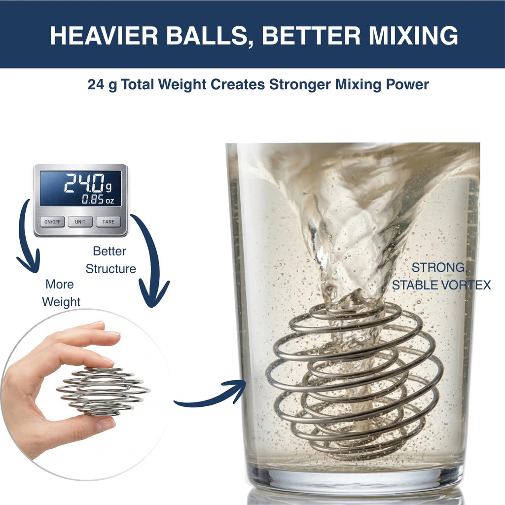 Shaker Balls for Protein Shakes, 304 Stainless Steel Shaker Balls for Bottles, Smooth Mixing (6 Small 6 Large)