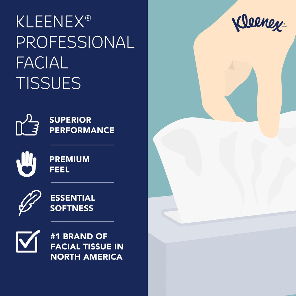 Kleenex Professional Facial Tissue, Bulk (21400), 2-Ply, White, Flat Boxed Format, Designed for Business (100 Tissues/Box, 36 Boxes, 3,600 Sheets/Case)