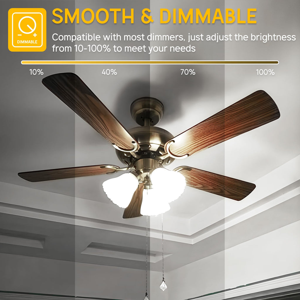 Prosperbiz E12 Ceiling Fan Light Bulbs Dimmable, 60W Equivalent LED Bulb, Daylight White 5000K, E12 Small Base Candelabra A15 LED Round Light Bulb, 600 Lumen, Pack of 12