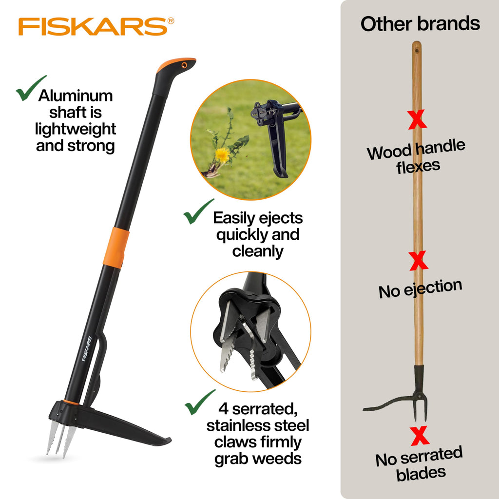 Fiskars Deluxe Stand-Up Weed Puller Tool, 4 Serrated Stainless Steel Claws