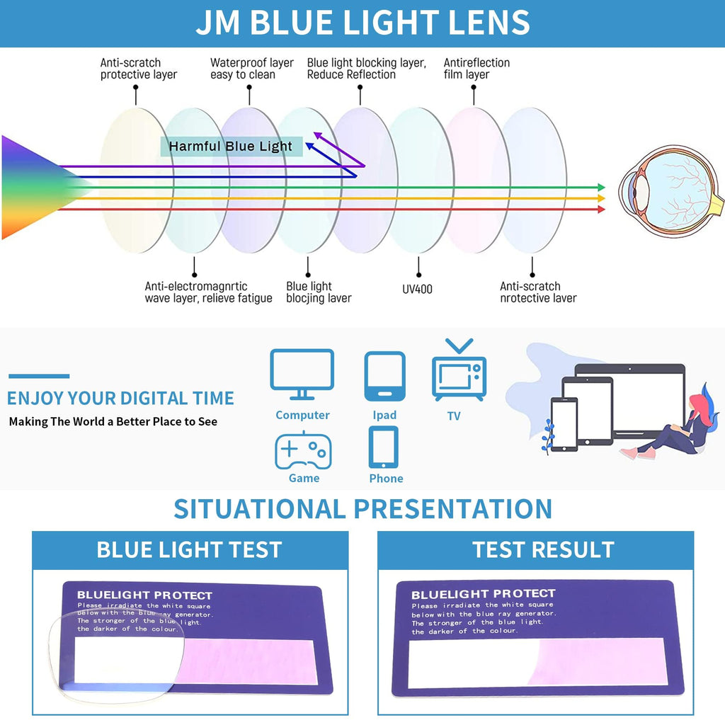 JM Aviator Blue Light Blocking Computer Glasses, Square Eye Protect Video Eyeglasses Anti Glare Men Women