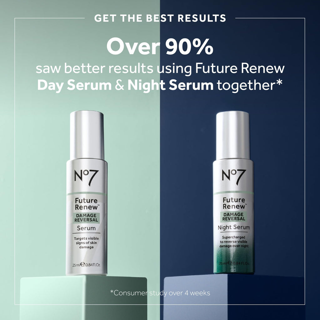 No7 Future Renew Damage Reversal Night Serum - Anti-Aging Peptides Serum for Face - Formulated with Hyaluronic Acid & Niacinamide to Help Reverse Visible Signs of Skin Damage Overnight (0.84 Fl Oz)