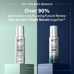 No7 Future Renew Damage Reversal Night Serum - Anti-Aging Peptides Serum for Face - Formulated with Hyaluronic Acid & Niacinamide to Help Reverse Visible Signs of Skin Damage Overnight (0.84 Fl Oz)