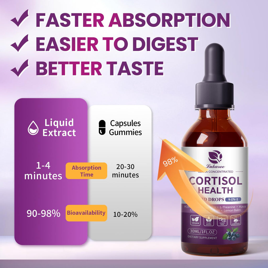 Cortisol Supplements for Women, Cortisol Reducer Manager Detox with KSM-66® Ashwagandha, Kava, Lemon Balm & Vitamin C B5 B6, Lower Cortisol, Hormone Harmony Liquid Drops, 2 FL.OZ, Blueberry Flavor