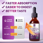 Cortisol Supplements for Women, Cortisol Reducer Manager Detox with KSM-66® Ashwagandha, Kava, Lemon Balm & Vitamin C B5 B6, Lower Cortisol, Hormone Harmony Liquid Drops, 2 FL.OZ, Blueberry Flavor