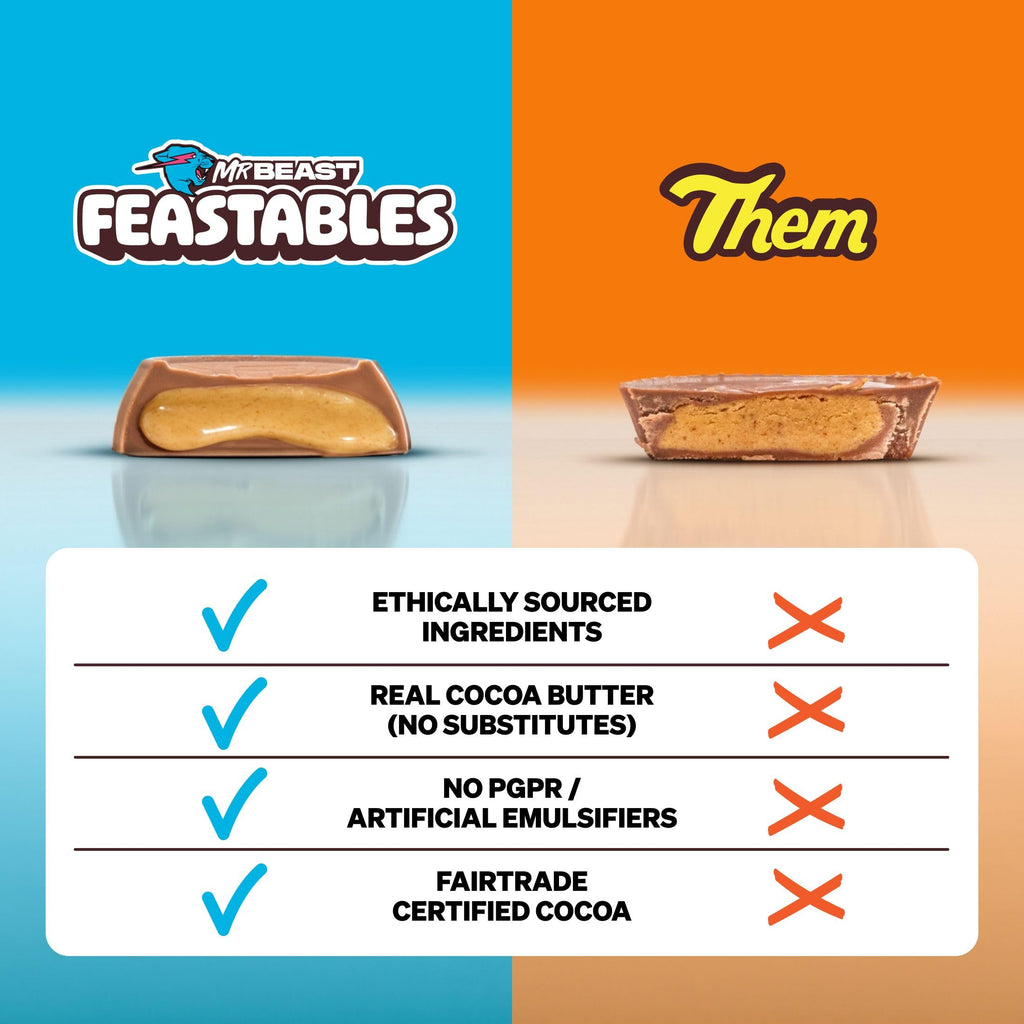 MrBeast Feastables Peanut Butter Cups Milk Chocolate, 24 Count, 2-Cup Packs