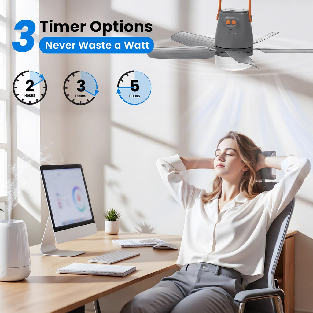 20" Portable Ceiling Fan with Light & Remote,20400mAh Battery Operated Outdoor Ceiling Gazebo Fan for Patios/Canopy/Cruise,Rechargeable Battery Powered Fan,Hangable Camping Light Fan,Camping Essential