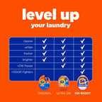 Tide PODS laundry detergent pacs, 3-in-1 Stain Remover, Odor Fighter, Color Protector, 112 Count, HE compatible, Original Scent