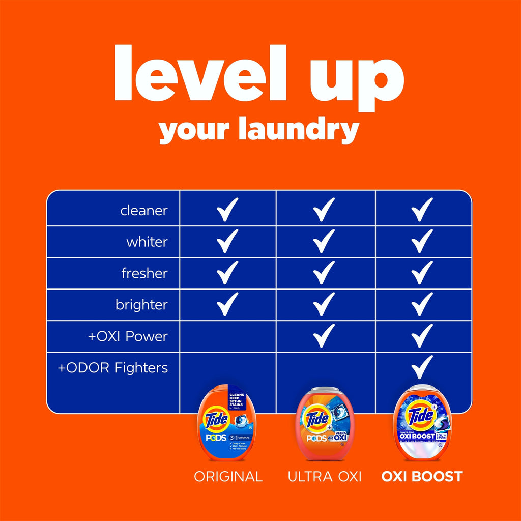 Tide PODS laundry detergent pacs, 3-in-1 Stain Remover, Odor Fighter, Color Protector, 76 Count, HE compatible, Original Scent