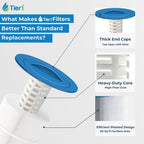 Tier1 Spa Filter Cartridge Replacement for Jacuzzi J300 & J400 – 2 Pack | Compatible with 6541-383, PJW60TL-OT-F2S, 6CH-961 | 15-1/2" x 6-3/4" | Trilobal Fabric | Washable & Reusable | High Flow