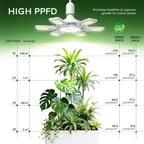 SANSI Hanging Grow Lights for Indoor Plants, Hanging Plant Light with Timer