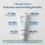 CURECODE Soothing Relief Gel Moisturizer 80ml (2.71 Fl Oz) Korean Skin-Biome Science with Neuromide, Ceramides for Calming, Hydration with Skin Barrier, Pore Refinement, and Gentle for All Ages