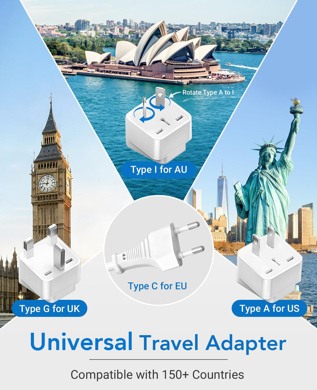 BESTEK Universal Travel Adapter 220V to 110V Voltage Converter with 0-2.4A 4 Port USB Charging and UK/AU/US/EU Worldwide Plug Adapter (White)