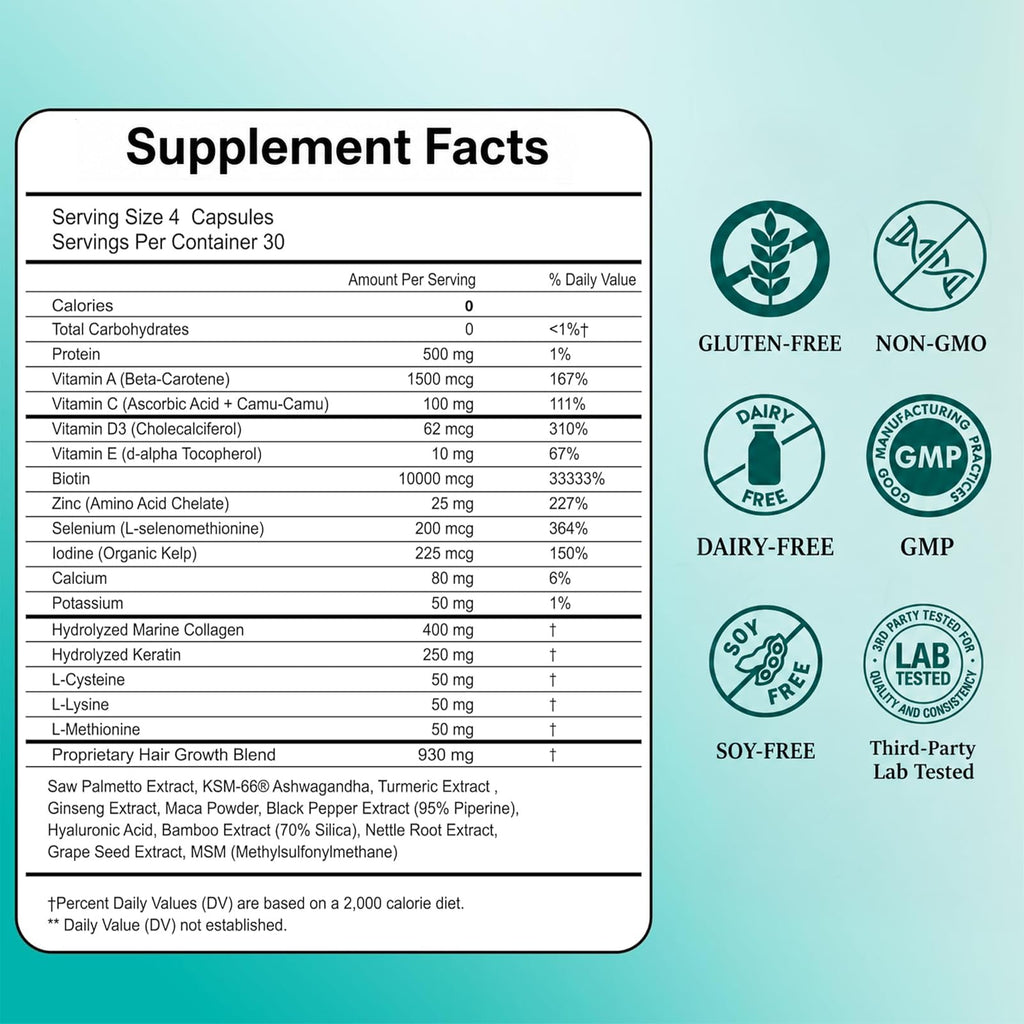 Hair Growth Supplements for Women, Ages 30 and Up - Clinically Tested for Visibly Thicker Hair with Biotin 10,000mcg, Vitamins, Keratin, Collagen, Saw Palmetto, Supports Scalp, Skin & Nails, 120 ct