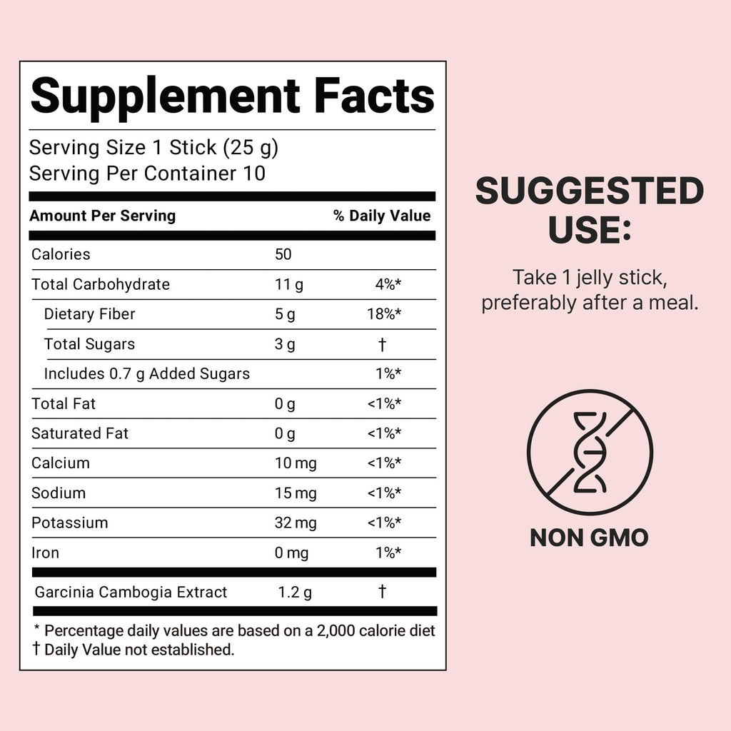 FOODOLOGY Coleology Cutting Stick Jelly, Pomegranate – Appetite Suppressant, Chia Seeds, Garcinia Cambogia HCA, Korean Dietary Supplement with Collagen - 1 Pack of 10