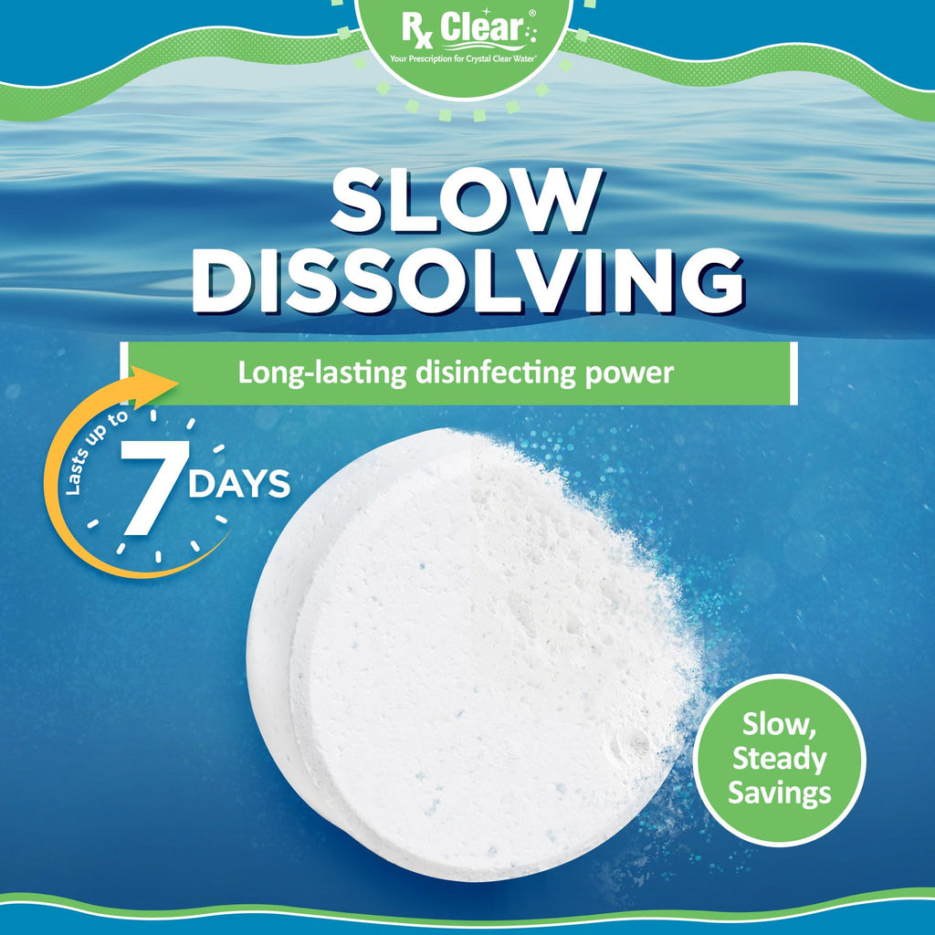 Rx Clear 3" Inch Chlorine Tabs | 8 Pounds | Individual Stabilized Chlorinating Tablets for Sanitizing Swimming Pools | Long Lasting, Slow Dissolving, and UV Protected