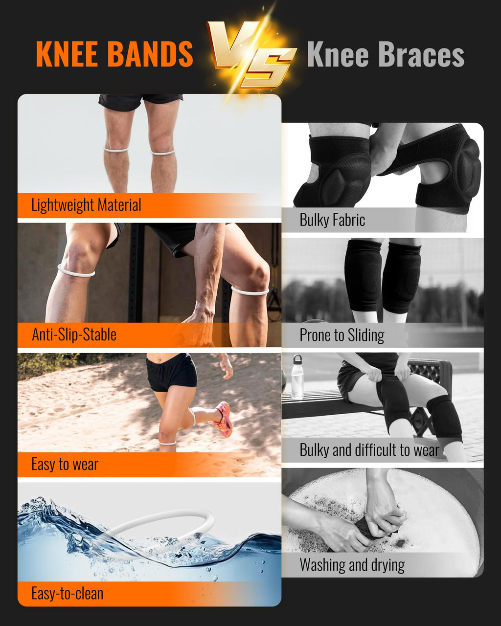 GREBIKE 2PCS Patellar Tendon Support Strap for Knee Pain Relief, Knee Bands for Basketball, Running, Tennis, Soccer and Hiking, Silicone Patella Band for Women and Men, Includes Storage Bag (White)