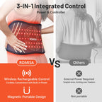 ROMISA Red Light Therapy Belt - Infrared Light Therapy Vibration Red Light Therapy Device for Body Massage for Back Shoulder Waist Muscle Pain Relief for Gift Women Men Gift
