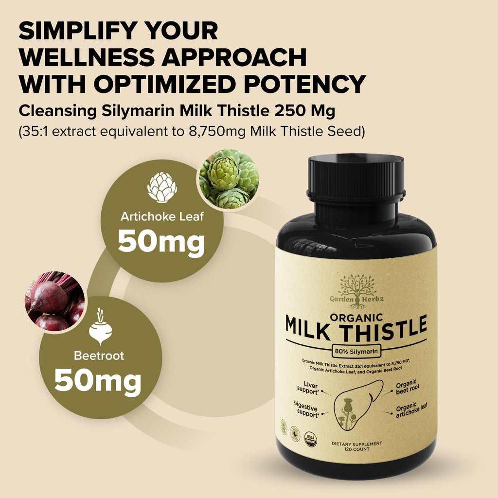 Garden of Herbz USDA Organic Milk Thistle Supplement 80% Silymarin – 250 mg with Beet Root & Artichoke Leaf Extract – Herbal Formula for Liver and Digestive Support, 120 Capsules