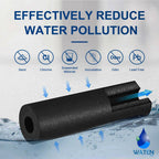 EPTWFU01 Water Filter Replacement, Compatible with Frigidaire EPTWFU01, Pure Source Ultra II, EWF02, 3 Pack