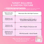 Glow Recipe Watermelon Glow AHA Night Treatment - Overnight Resurfacing Mask with AHA Complex, Hyaluronic Acid, Niacinamide & Watermelon Enzymes for Smooth, Glowing, Even-Toned Skin (60ml)