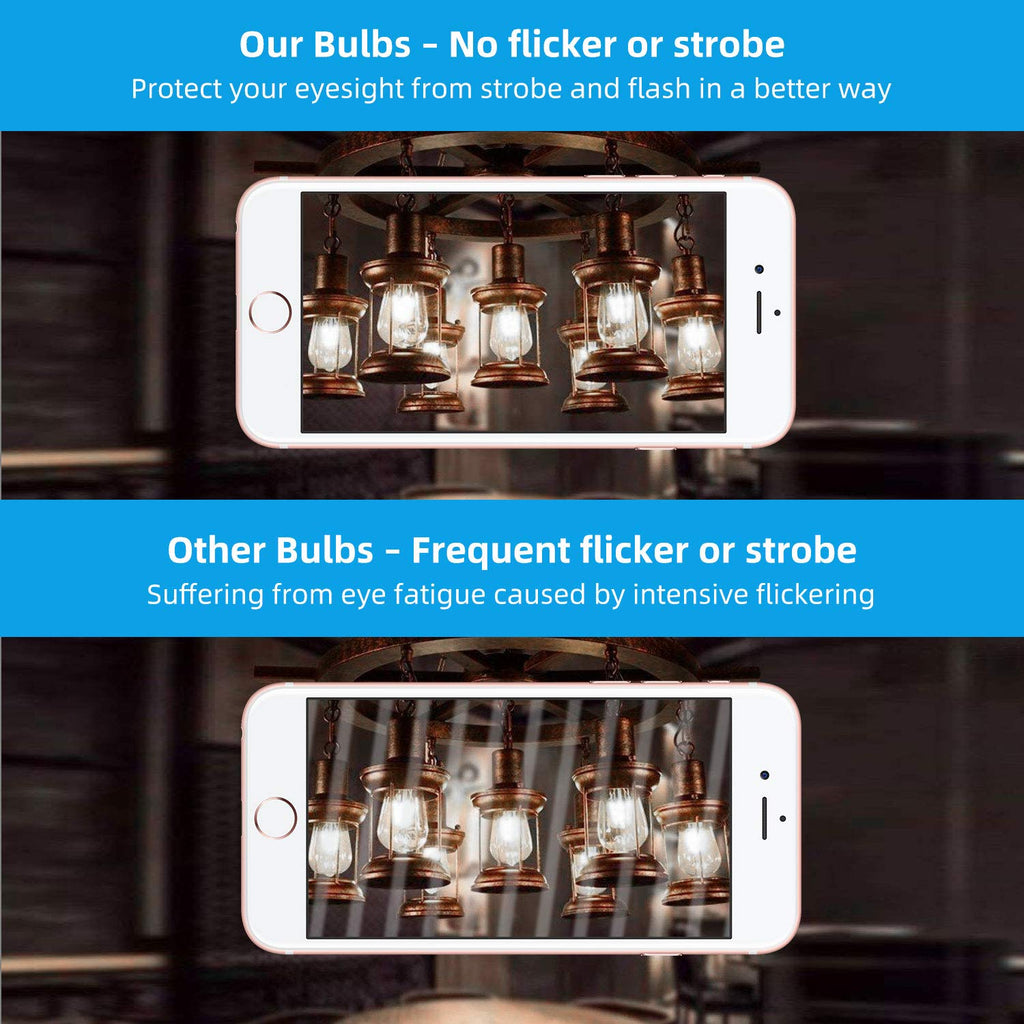 4-Pack Vintage 8W ST64 LED Edison Light Bulbs 100W Equivalent, 1400Lumens, 5000K Daylight White, E26 Base LED Filament Bulbs, CRI 90+, Non-Dimmable Antique Glass Style Great for Home, Bedroom, Office
