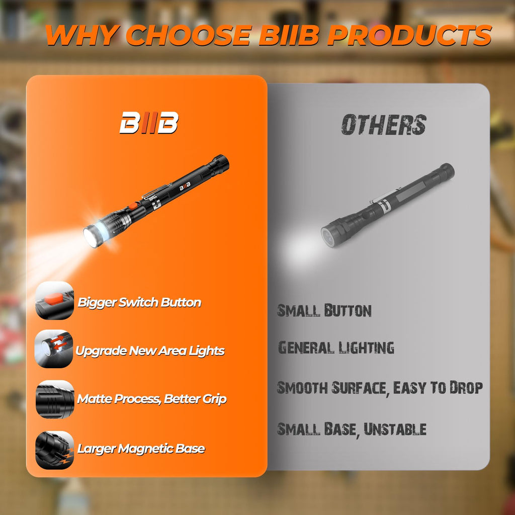 BIIB Gifts for Men, Extendable Magnetic Pickup Tools with LED Flashlight