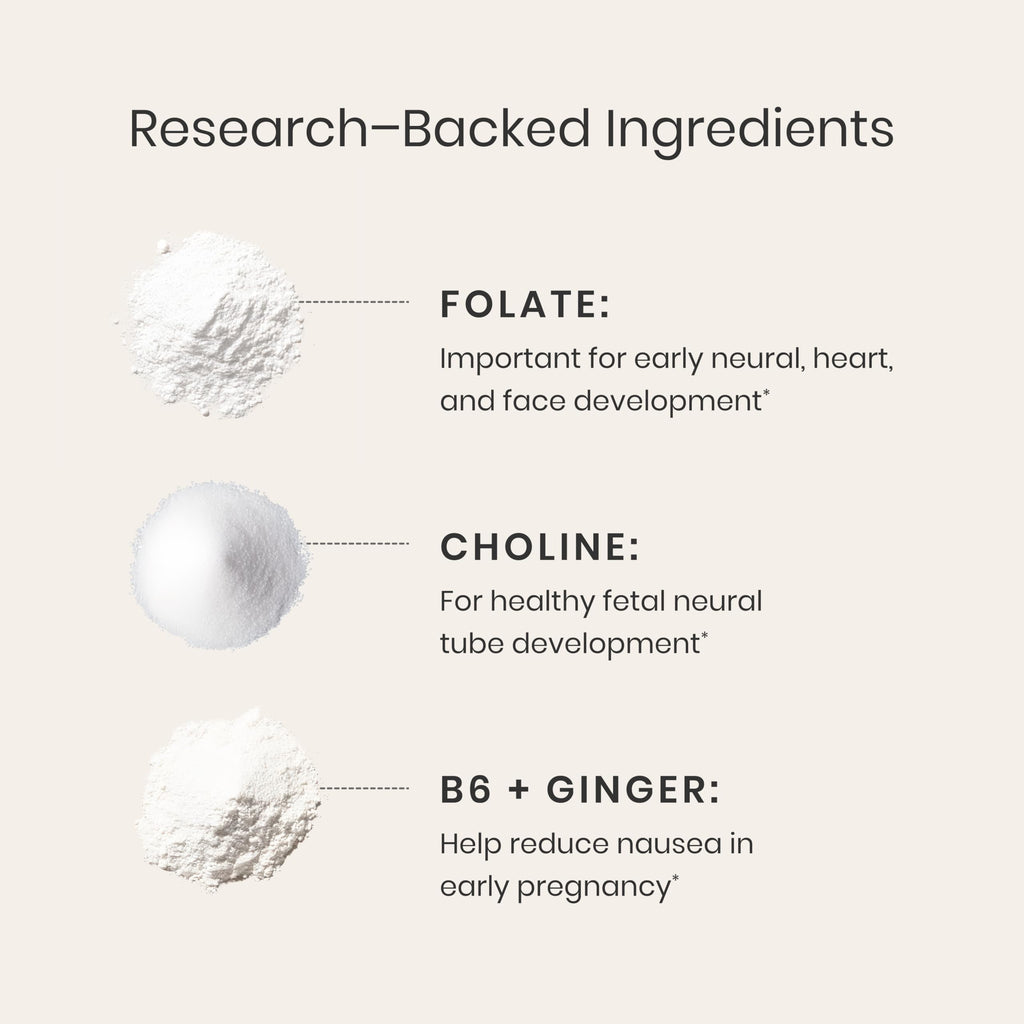 Perelel 1st Trimester Prenatal Pack, Multivitamin with Folate, Vitamin D, Omega 3, Iron & Ginger, Nutritional Support for Early Pregnancy, Soy & Gluten Free, Non GMO, 30 Daily Pill Packs