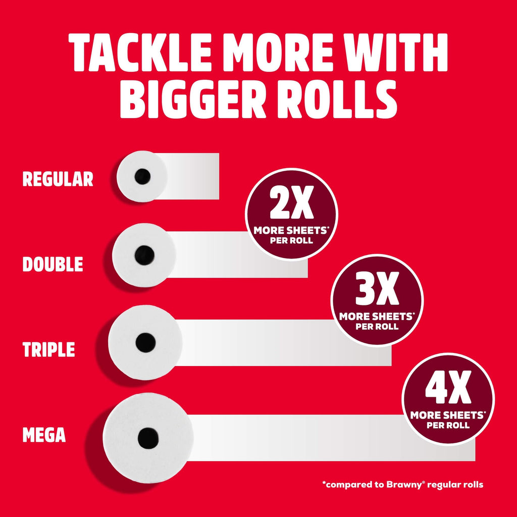 Brawny Tear-A-Square 3-Ply Paper Towels, 12 Double Rolls = 24 Regular Rolls