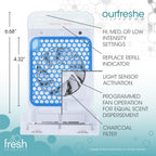 Fresh Products ourfreshe Plug In Air Freshener 30 Day Refills Replace Messy Aerosols with Dry Fragrance For Use in Medium Sized Spaces Cotton Blossom 6 Pack
