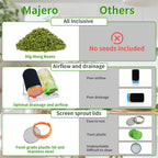 Seed Sprouting Jar Kit with Mung Beans 2.9oz, 2 Large Wide Mouth Mason Jars with Sprouting Lids, Blackout Sleeves, Drain Tray, Sprouts Growing Kit for Growing Bean, Alfalfa, Radish Sprout Seeds