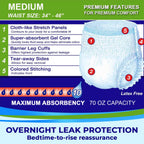 LivDry M Overnight Adult Diapers for Women and Men, Incontinence Underwear, Medium, 68-Pack