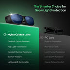 VIVOSUN Grow Room Glasses, Indoor Hydroponics LED Grow Light Glasse, Anti-UV Glasses for Visual Eye Protection, 1pcs