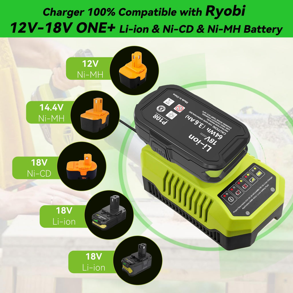 Moticett Upgraded 3.6Ah Replacement for Ryobi 18V Battery (2-Pack) with Charger Compatible with Ryobi 18V ONE+ Battery 3.6Ah P108 P102 P103 P104 P105 P107 P109 P122 Cordless Tool & Charger