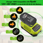 Moticett Upgraded 3.6Ah Replacement for Ryobi 18V Battery (2-Pack) with Charger Compatible with Ryobi 18V ONE+ Battery 3.6Ah P108 P102 P103 P104 P105 P107 P109 P122 Cordless Tool & Charger