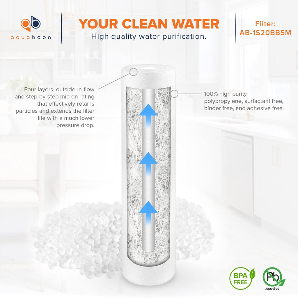 Aquaboon 5 Micron 20 x 4.5 Whole House Sediment Filter Cartridge 20 inch Water Filter Replacement Compatible with DGD-5005-20, FP25B, AP810-2, 2-Pack