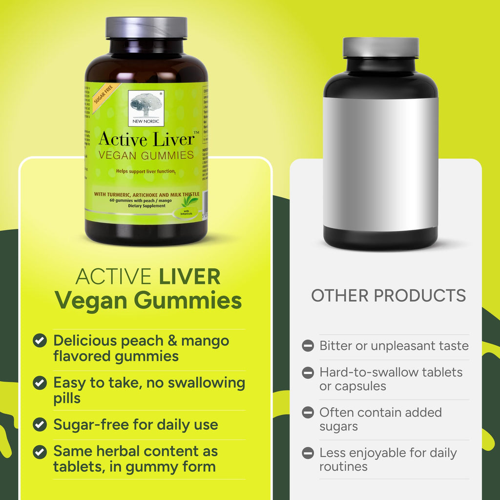 New Nordic Active Liver Gummies, Milk Thistle, Artichoke & Turmeric Supplement, Natural Peach & Mango Flavor, Sugar Free & Vegan, 60 Count (Pack of 3)