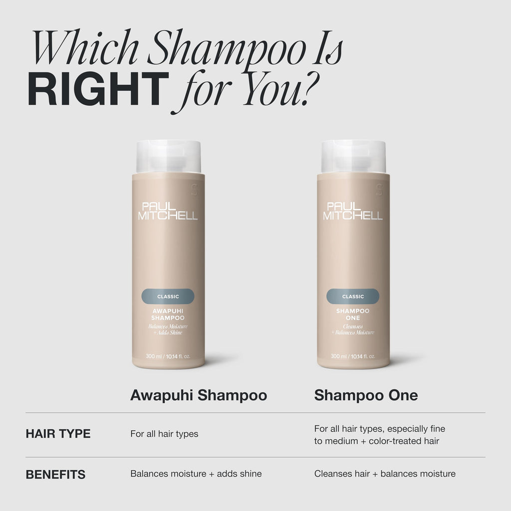 Paul Mitchell Awapuhi Shampoo, Balances Moisture + Adds Shine, For All Hair Types, Especially Fine + Static-Prone Hair, 16.9 fl. oz.