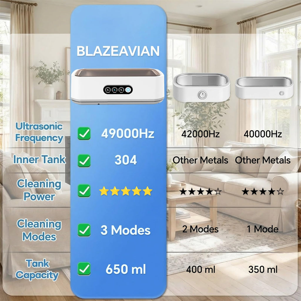 Ultrasonic Jewelry Cleaner Machine: 49KHz Ultrasonic Cleaner with 3 Cleaning Modes for Jewelry,Glasses,Rings,Watch Strap,Dentures,Retainers,Coins,Earring,650ML 304 Stainless Steel Tank(White)