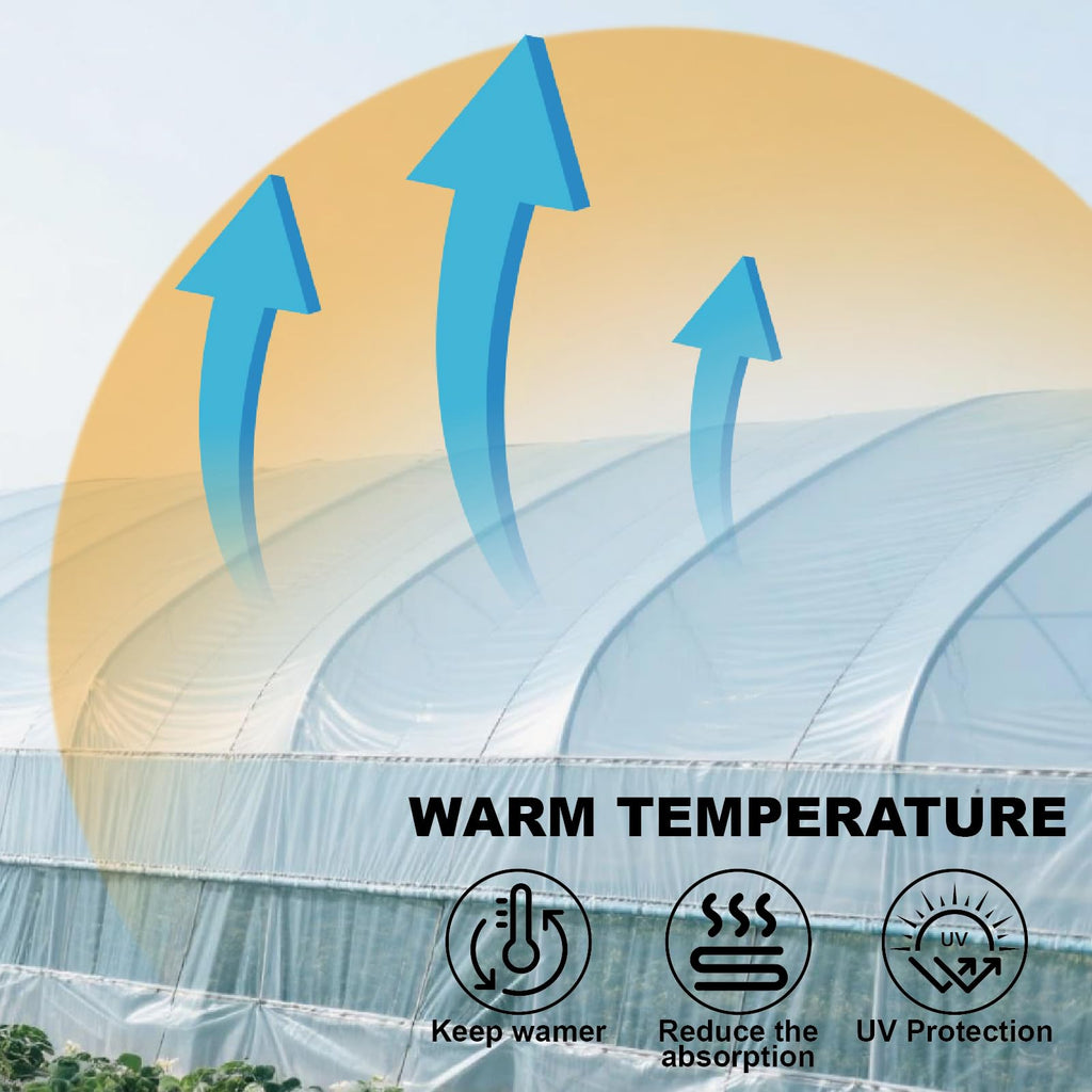 Greenhouse Plastic Sheeting 12 x 25ft - 6 Mil Clear Polyethylene Film, UV Resistant & Anti-Drip Heavy Duty Plastic Cover - Multi-Purpose Clear Tarp for Garden, Agriculture, and Construction (5-Layer)