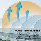 Greenhouse Plastic Sheeting 12 x 25ft - 6 Mil Clear Polyethylene Film, UV Resistant & Anti-Drip Heavy Duty Plastic Cover - Multi-Purpose Clear Tarp for Garden, Agriculture, and Construction (5-Layer)