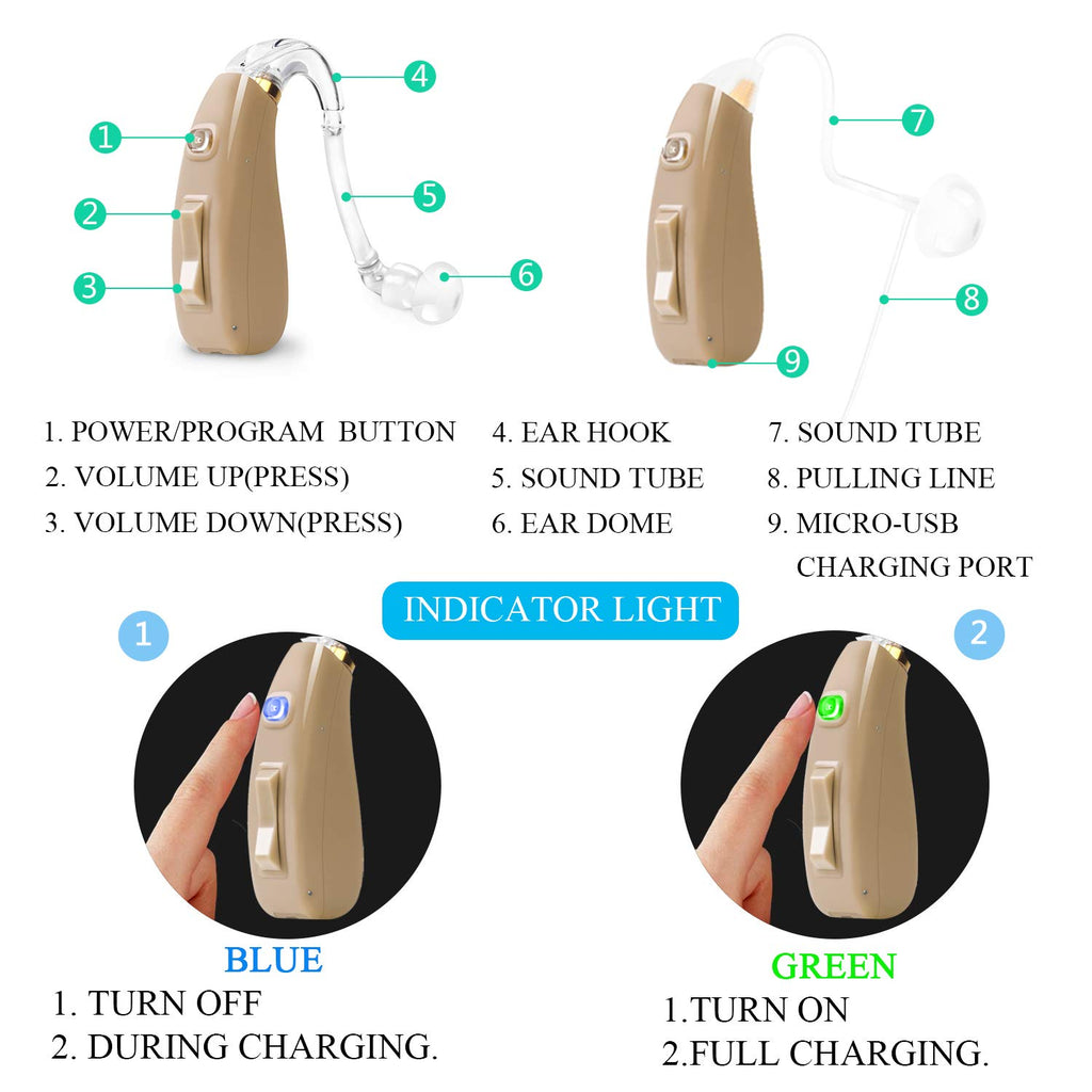 Banglijian Hearing Aid Rechargeable Hearing Amplifier, Digital Noise Cancelling to Aid and Assist Hearing, for Adults and Seniors, Latest Upgrade （One Unit, Preassembled with Left Slim Tube)