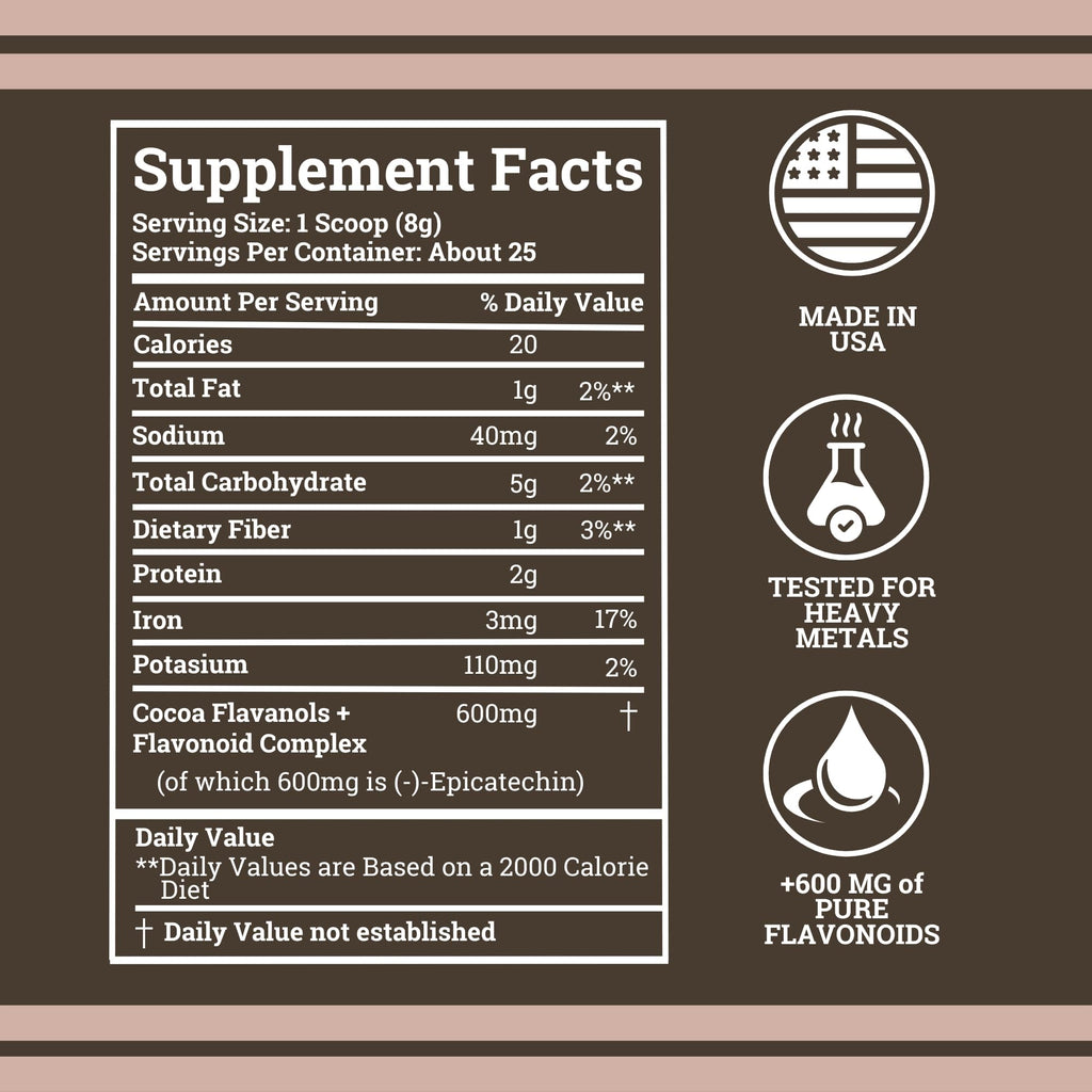 Black Forest High Flavanol Cocoa Powder (1200mg Flavanols & Flavonoids Supplements)10X More Flavanols (Epicatechin) Than Cocoa & 600mg of Epicatechin Supplement for Heart Health, Nitric Oxide & Energy