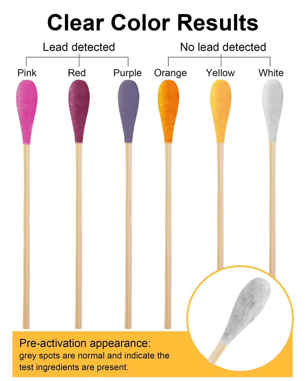 Avelis 30-Count Lead Test Kit for Dishes, Lead Test Swabs for Ceramics
