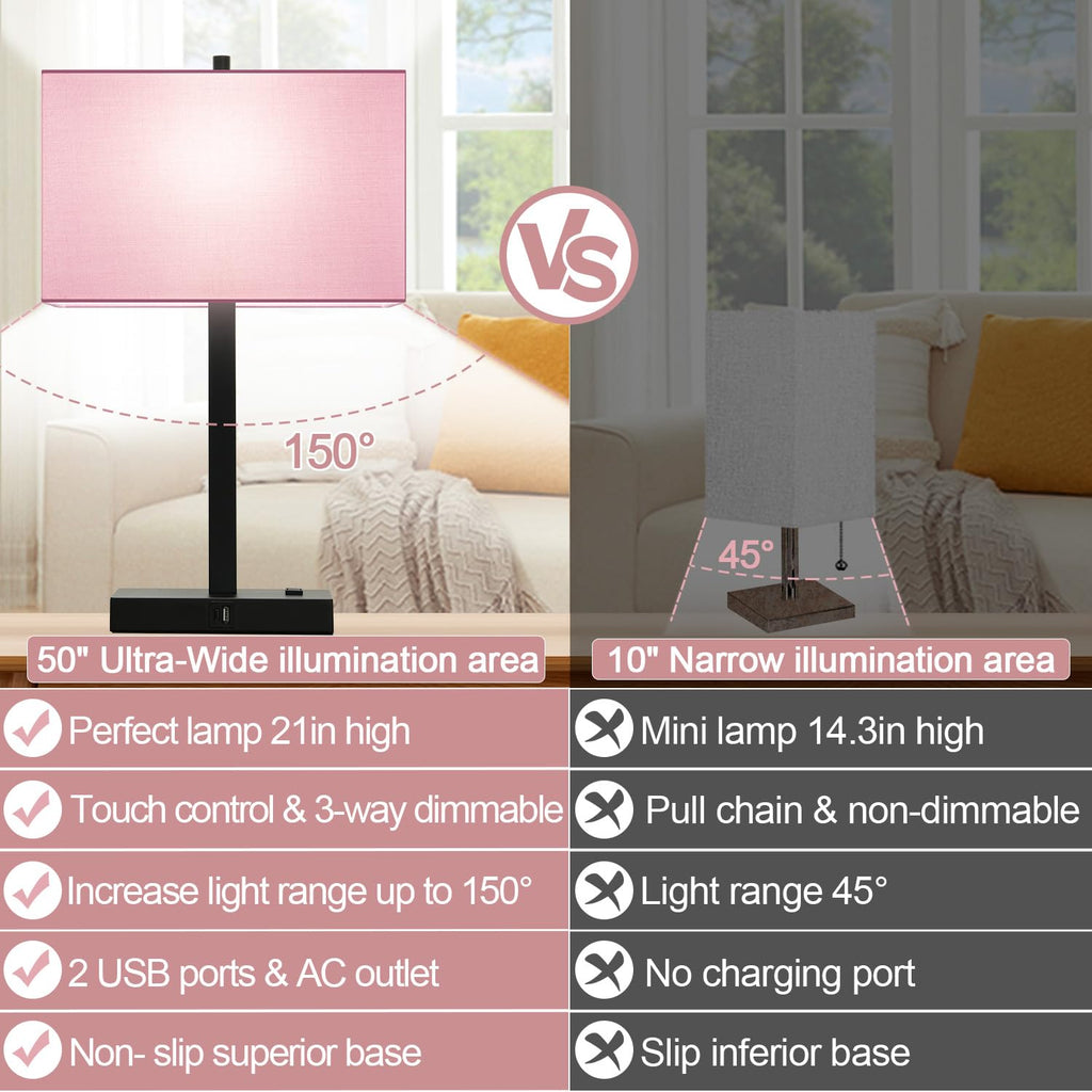 Lynnoland 21" Set of 2 Table lamp with USB A+C & AC Outlets, Touch Control 3-Way Dimmable Nightstand Lamps for Bedroom Living Room Office Reading, Pink Shade Touch Lamps, 5000K LED Bulbs Included