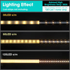 hunhun 10-Pack 6.6ft/2Meter U Shape Black LED Aluminum Channel System with Milky Cover, End Caps and Mounting Clips, Aluminum Channel Profile for LED Strip Light Diffuser Installations (10pack*6.6ft)